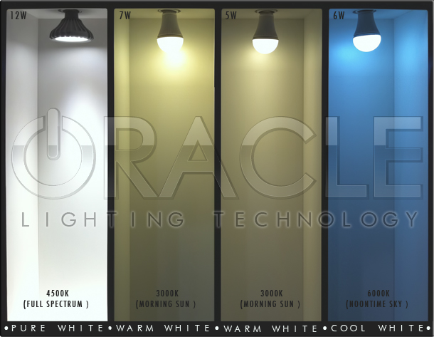 ORACLE LED Color Temperature
